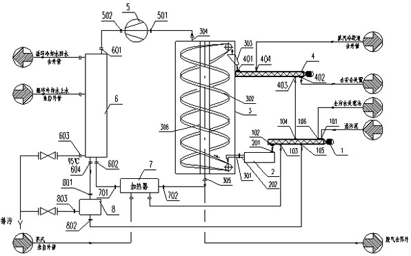 High-viscosity sludge drying treatment system and method thereof