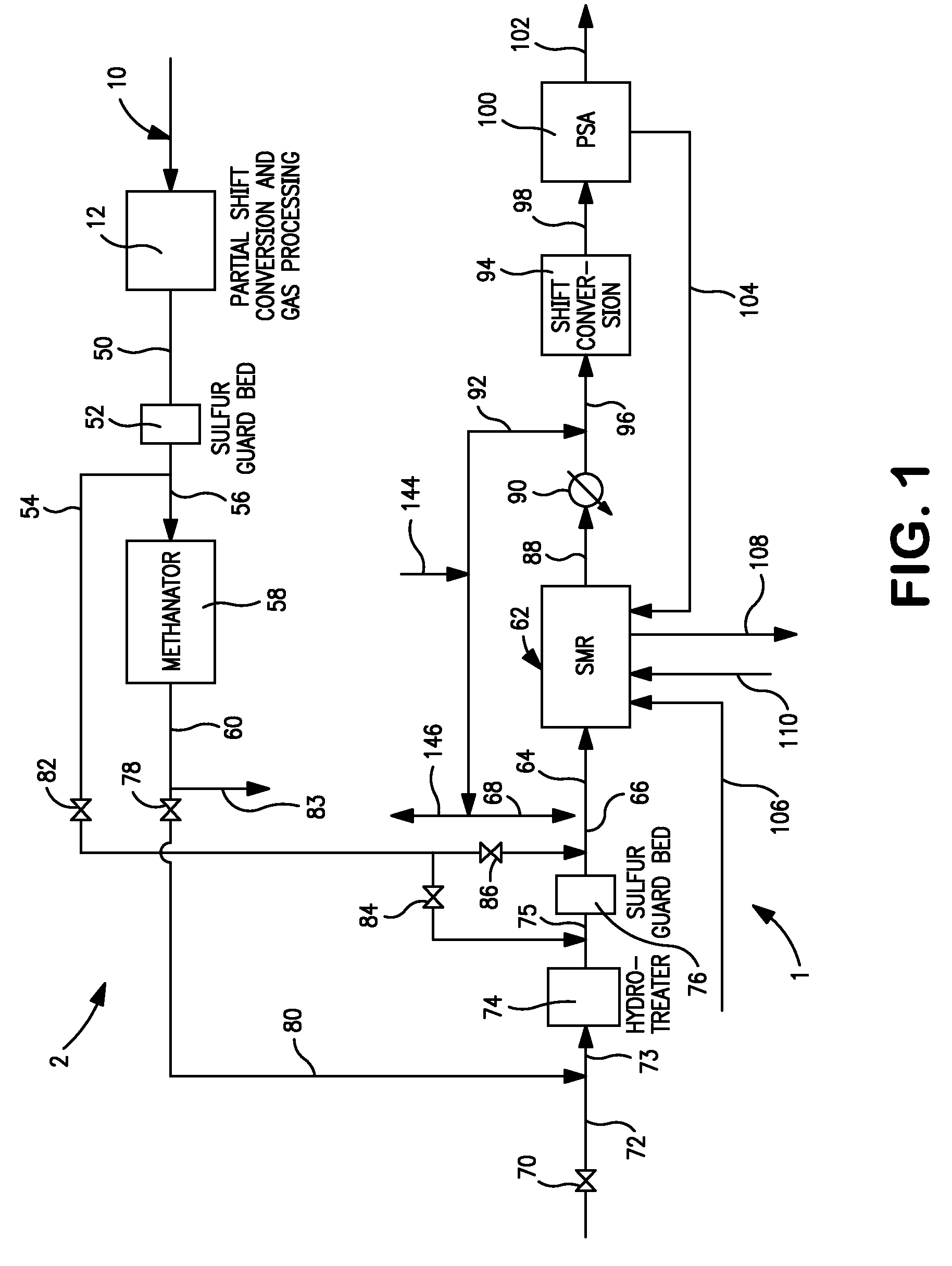 Hydrogen production method