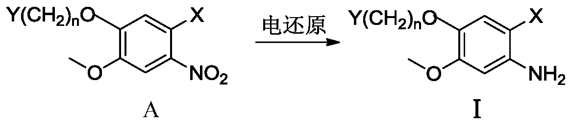 Electroreduction preparation method of anticancer drug gefitinib and analogue intermediate thereof