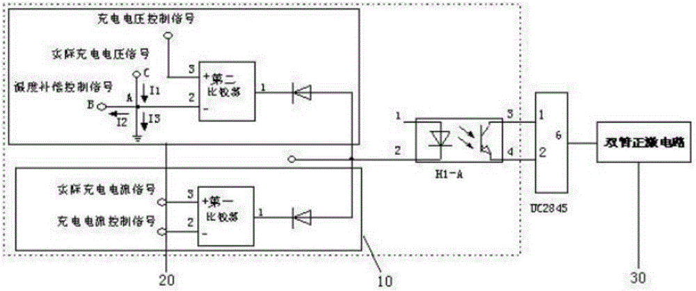 Charging control circuit for variable pitch system of wind power generation