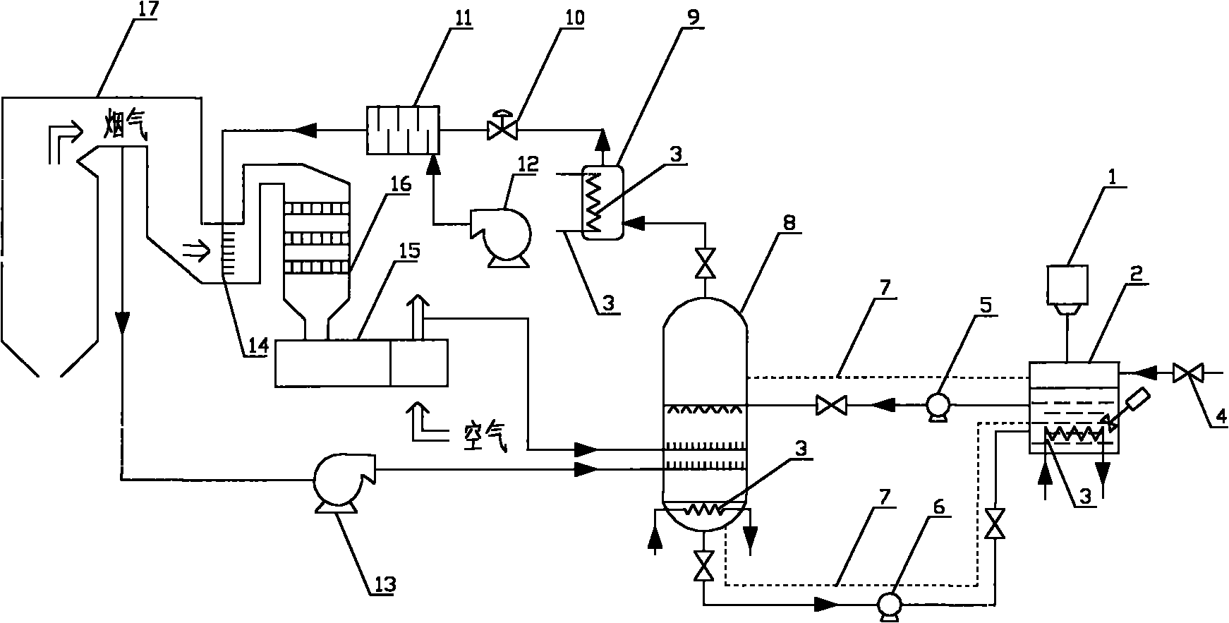 Process and system for preparing ammonia from ammonium bicarbonate by using wet process for flue gas denitration