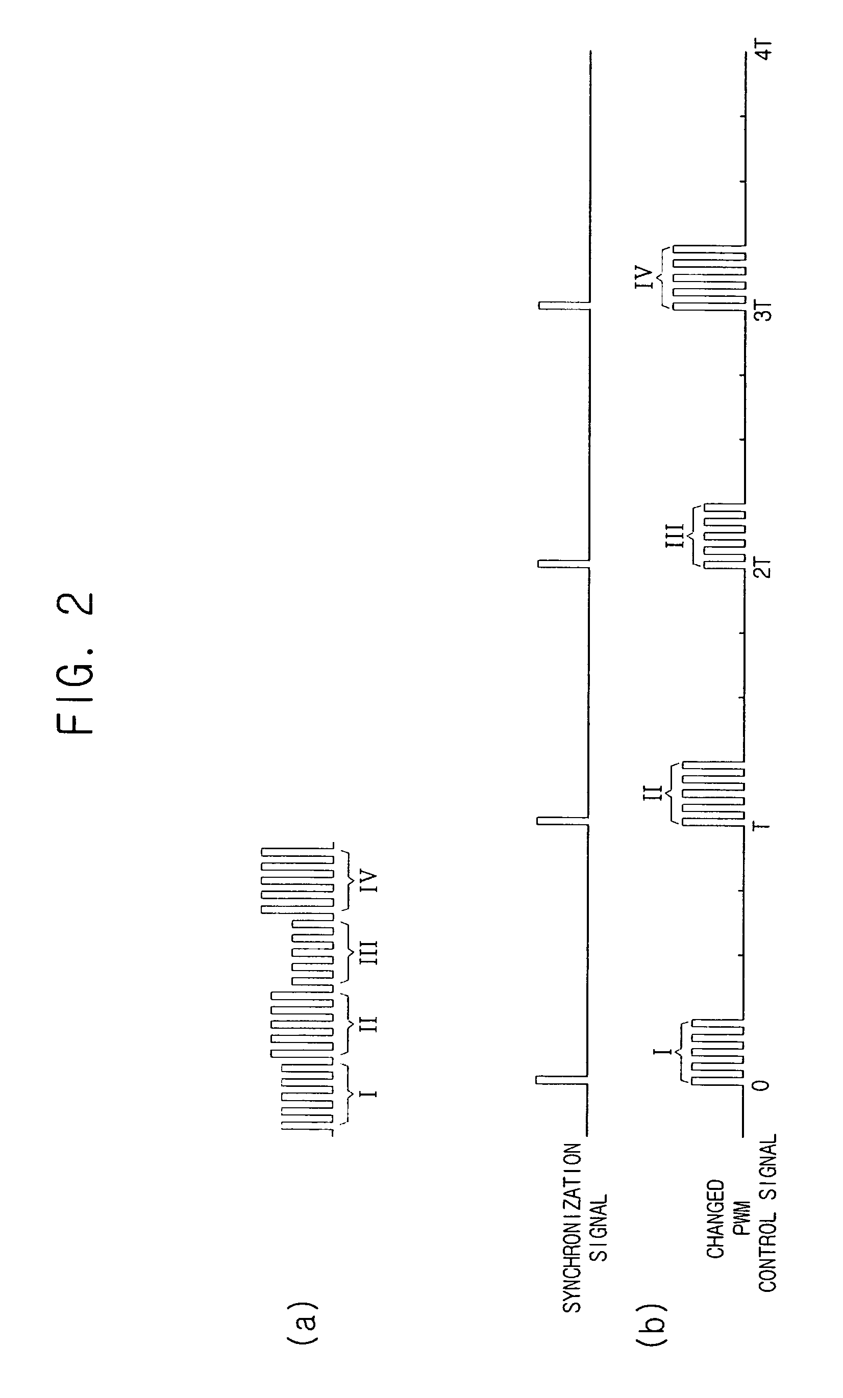 Display apparatus and method of controlling the same