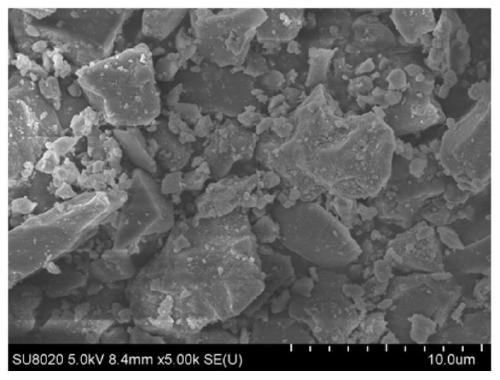 Microwave-enhanced biomass carbonization treatment method