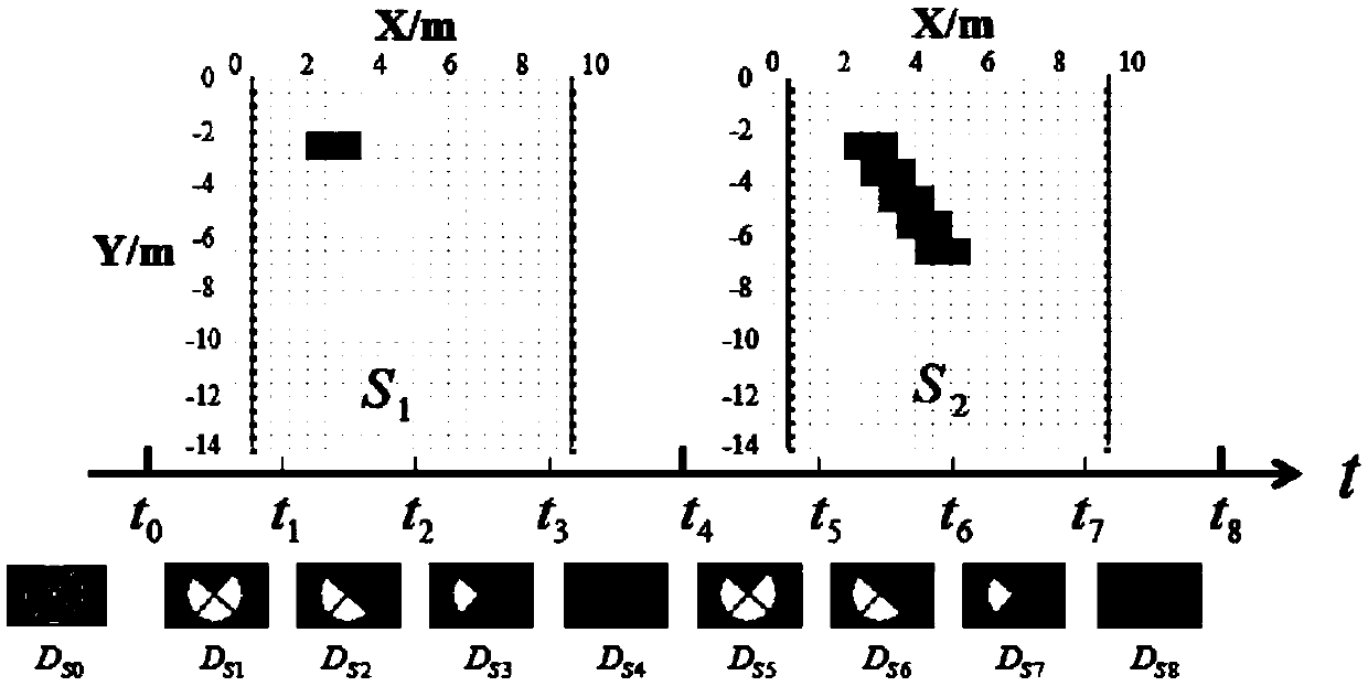 Four-dimensional resistivity inversion method based on dynamic adjustment of data weight values