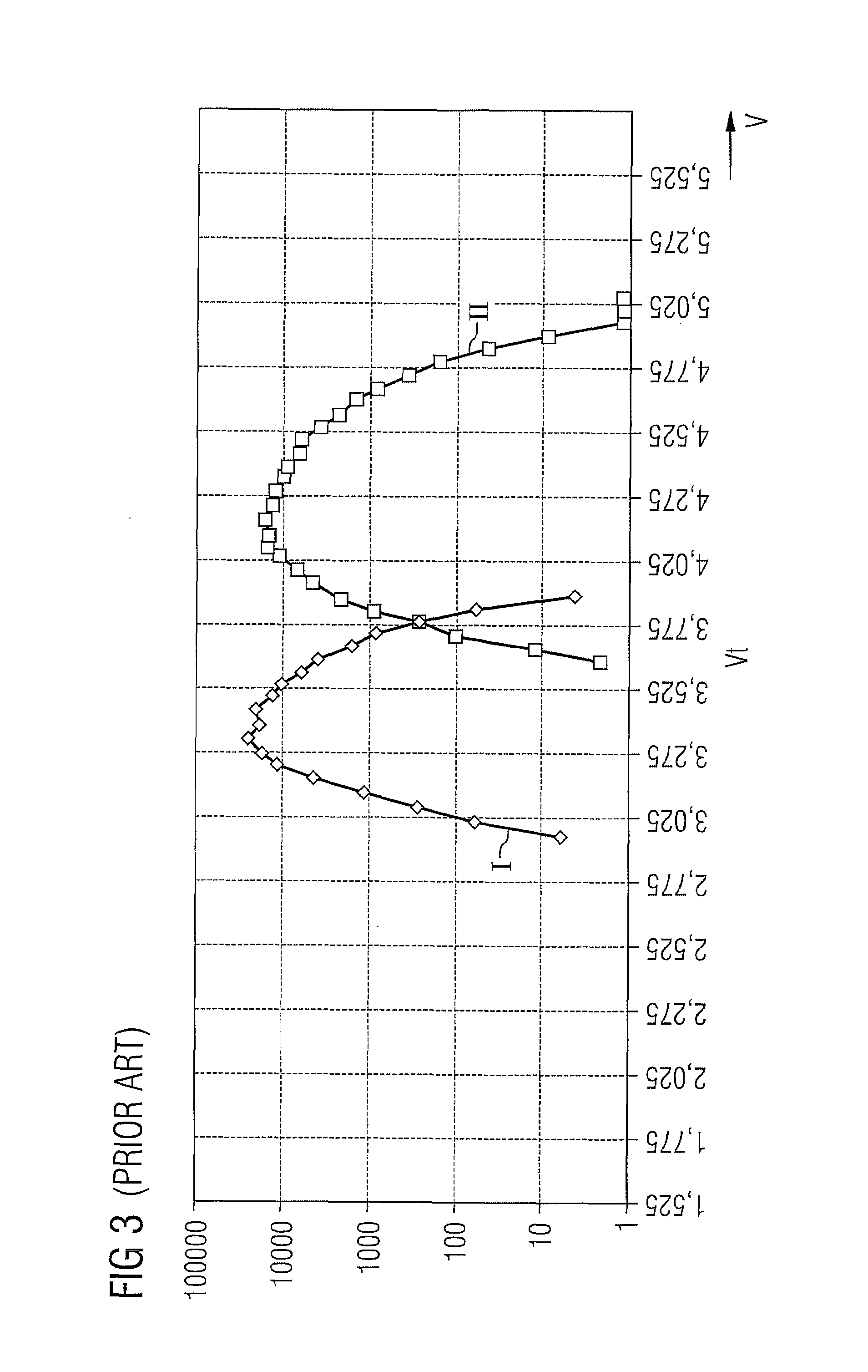 Memory device and method for operating a memory device