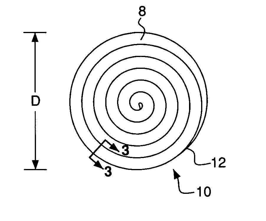 Packaging for insulation products