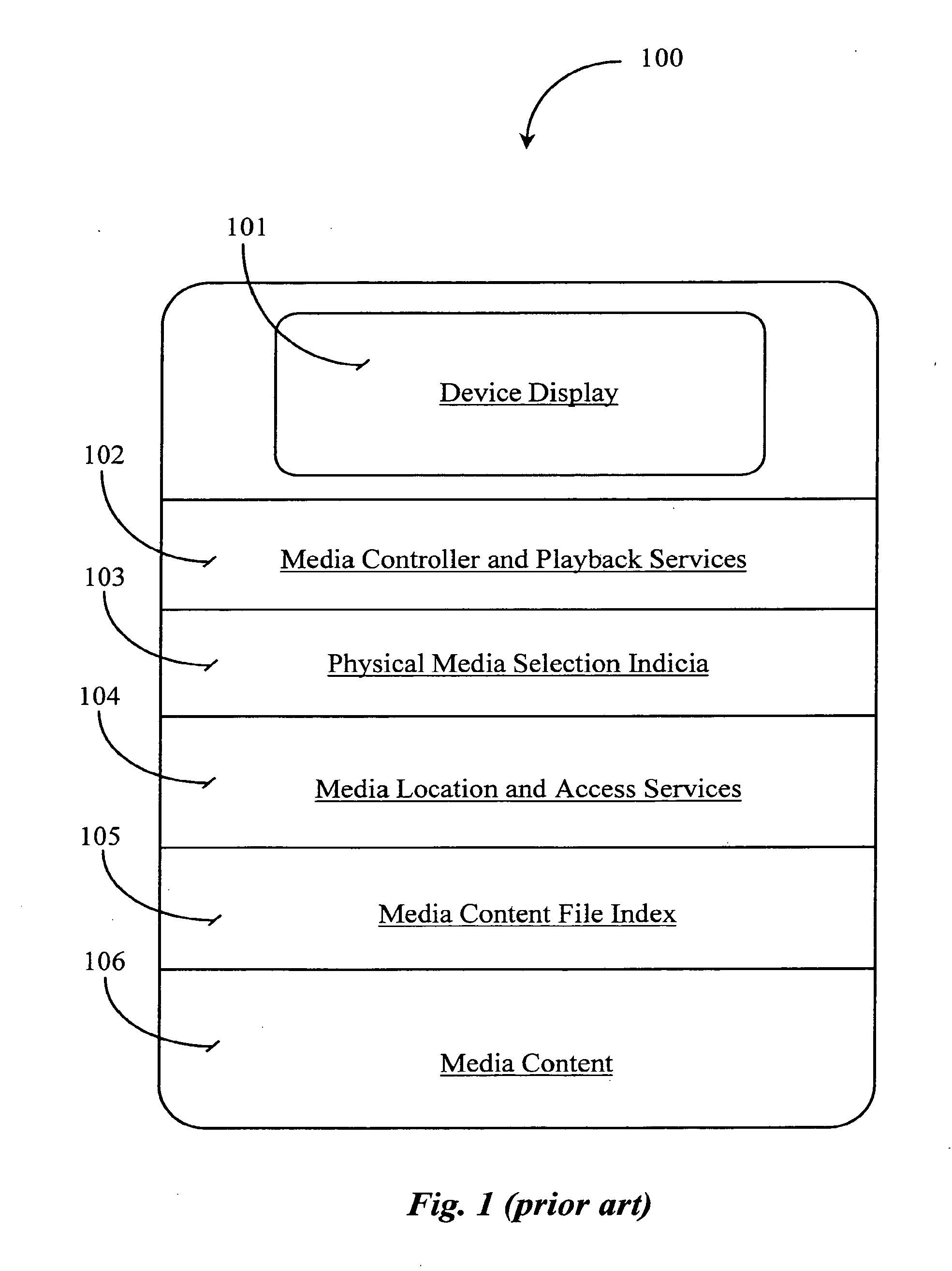 Methods for synchronous and asynchronous voice-enabled content selection and content synchronization for a mobile or fixed multimedia station