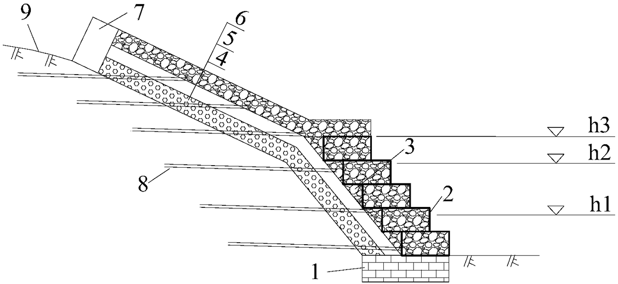 Antifreeze anti-erosive protection structure of hydrous slope of cold region, and construction method thereof