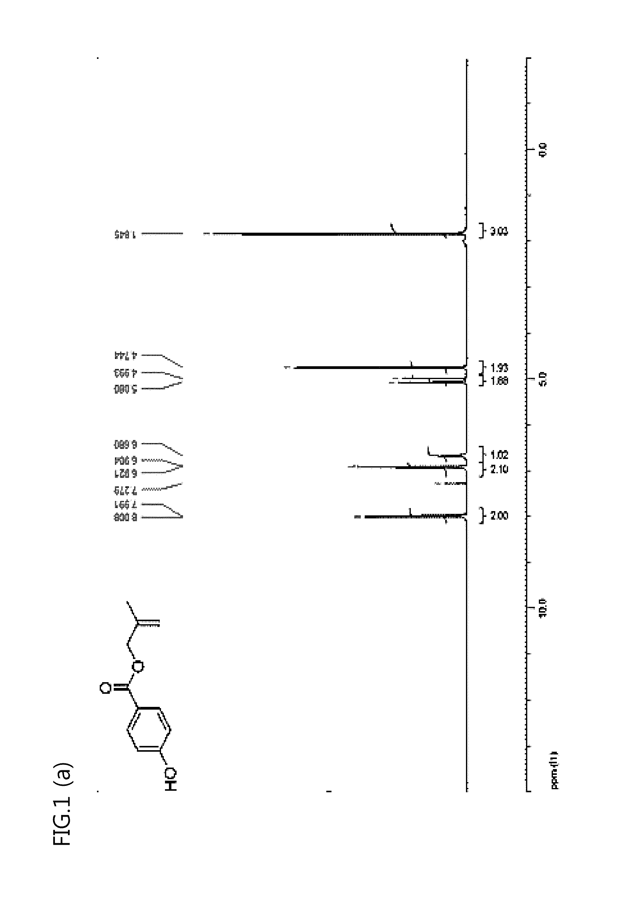 Polyorganosiloxane compound, method for preparing the same, and copolycarbonate resin comprising the same