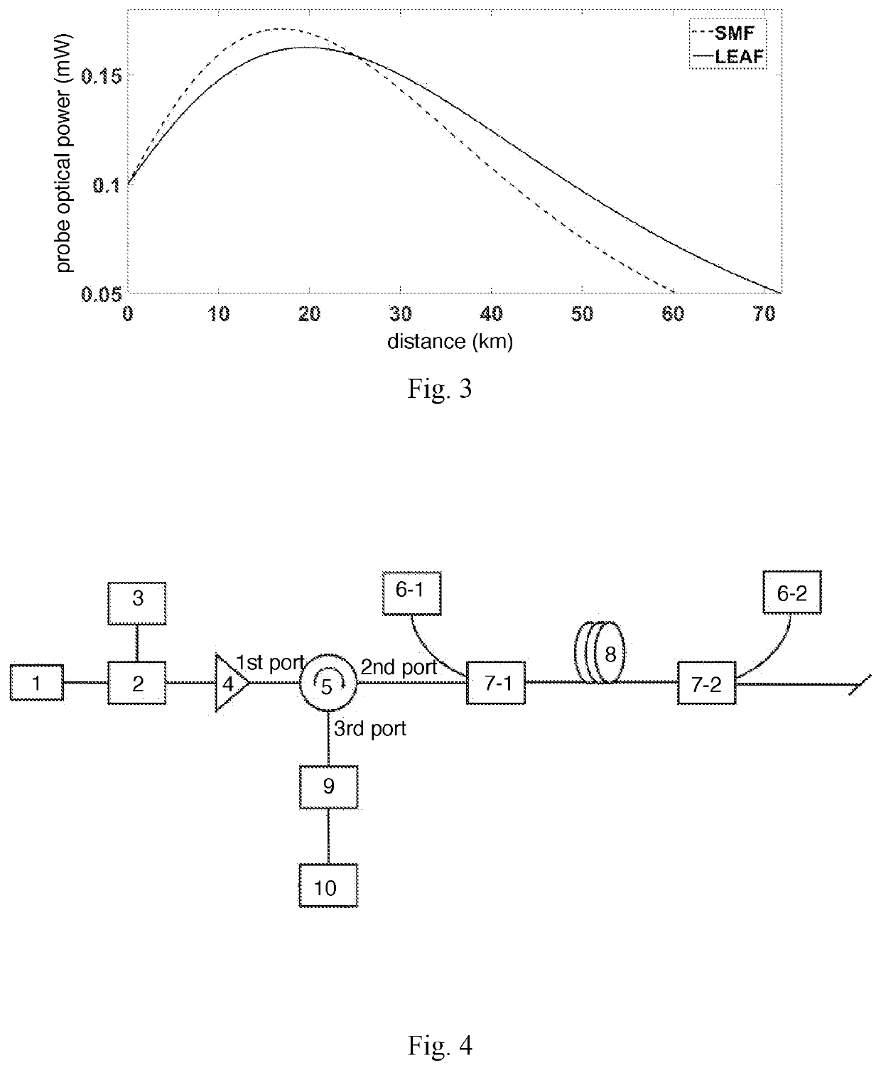 Long-distance fiber optic distributed acoustic sensing amplification system and method thereof