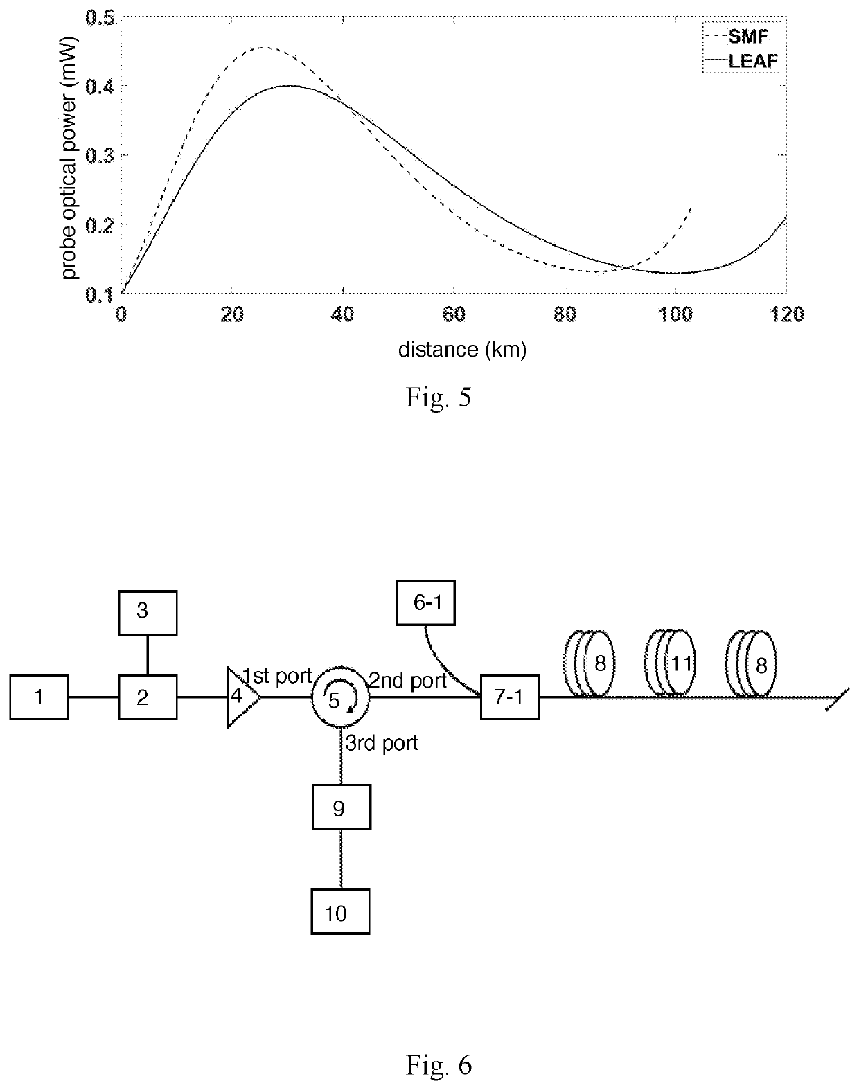 Long-distance fiber optic distributed acoustic sensing amplification system and method thereof