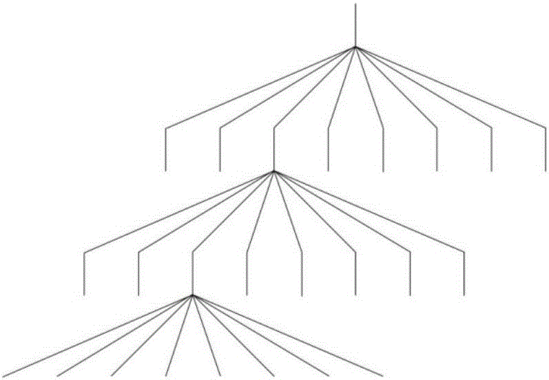 Mapping method for heterogeneous grid interface data