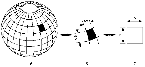 Aged people trail anomaly detection anti-lost method based on grid partitioning