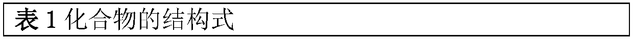 Method for synthesizing methyl cyclopentadiene from 3-methyl-2-cyclopentene-1-one