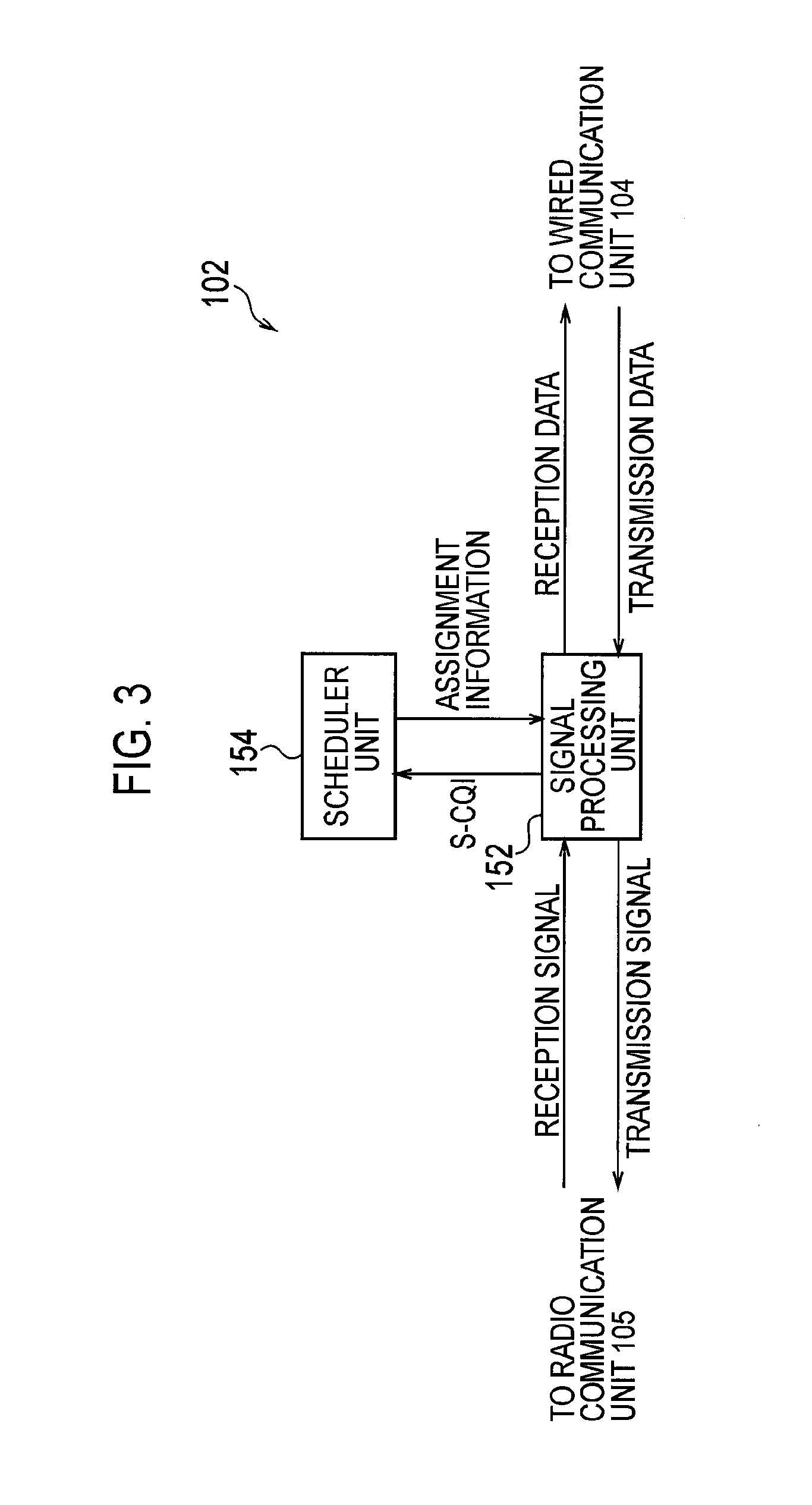 Threshold value calculation method a radio base station