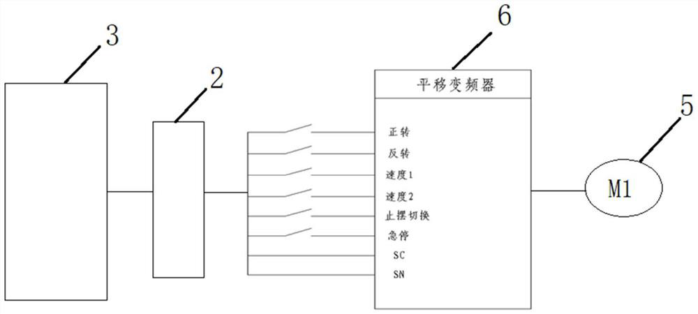 Long-steel-rail hoisting numerical control synchronous centralized control system with electrical anti-swing function