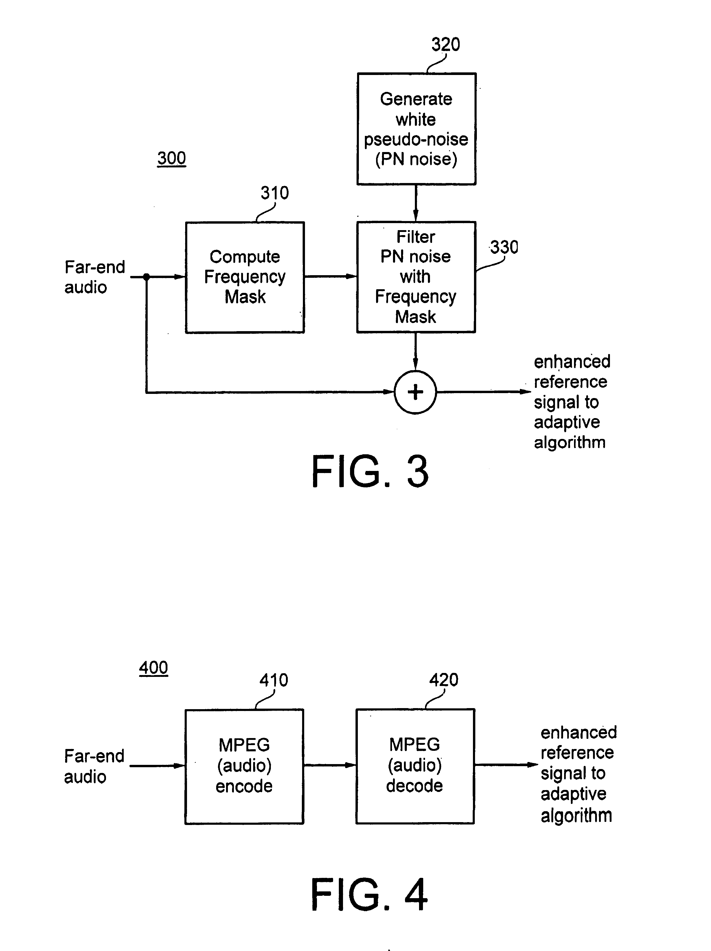 Methods and apparatus for improving adaptive filter performance by inclusion of inaudible information