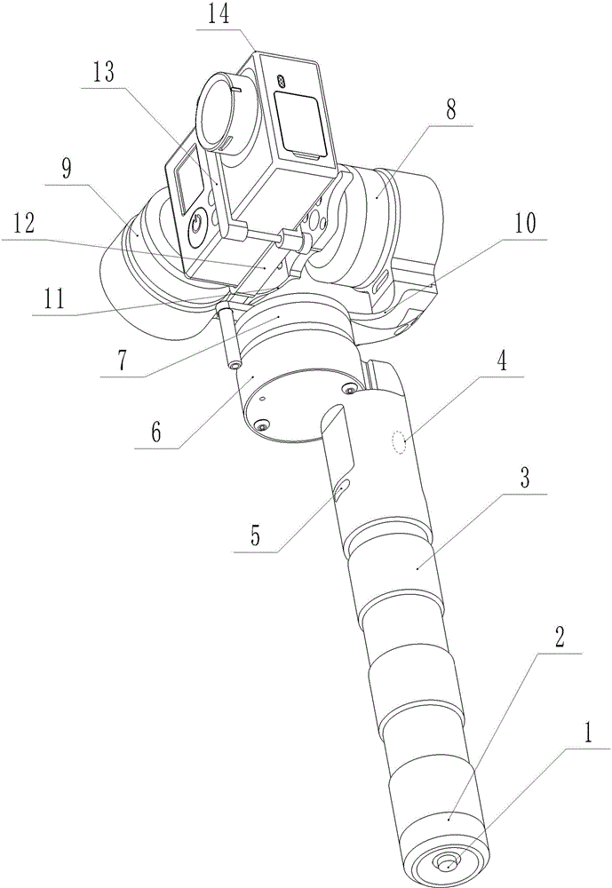 Handheld triaxial head