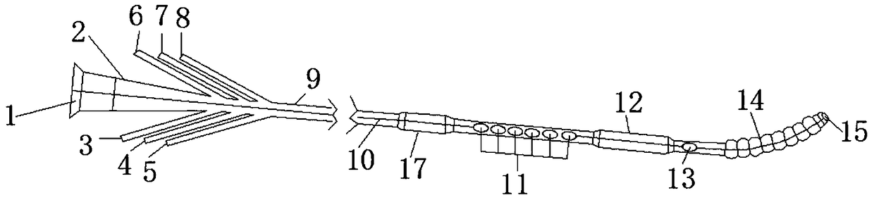 Novel controllable-orientation intestinal obstruction treatment device