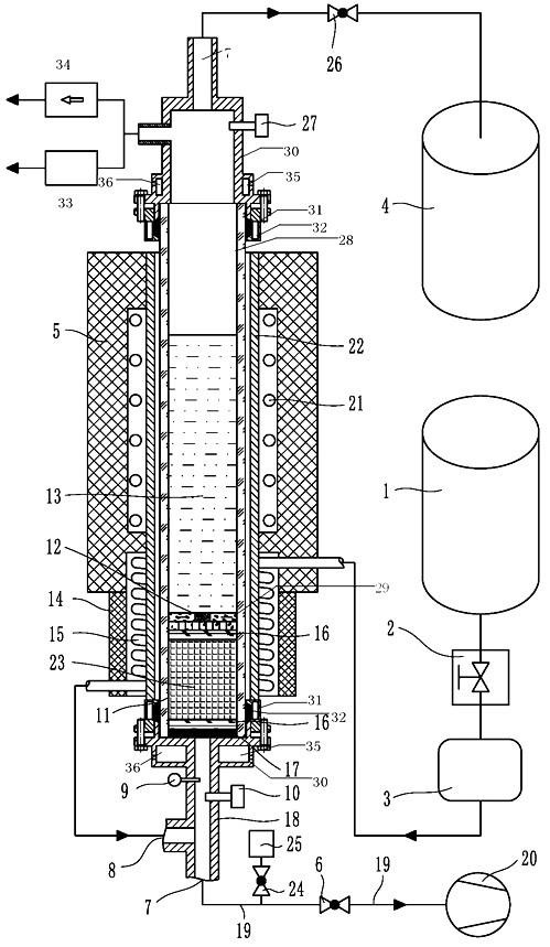 Hydrogen production reactor device with gas replacement and efficient methane cracking carrier