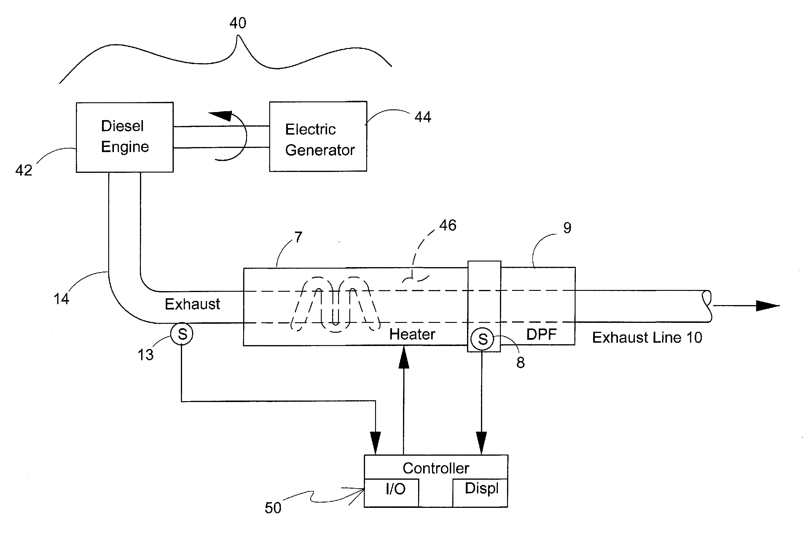 Proportional Heater Control for Diesel Emission System for Marine Powered Generator Set