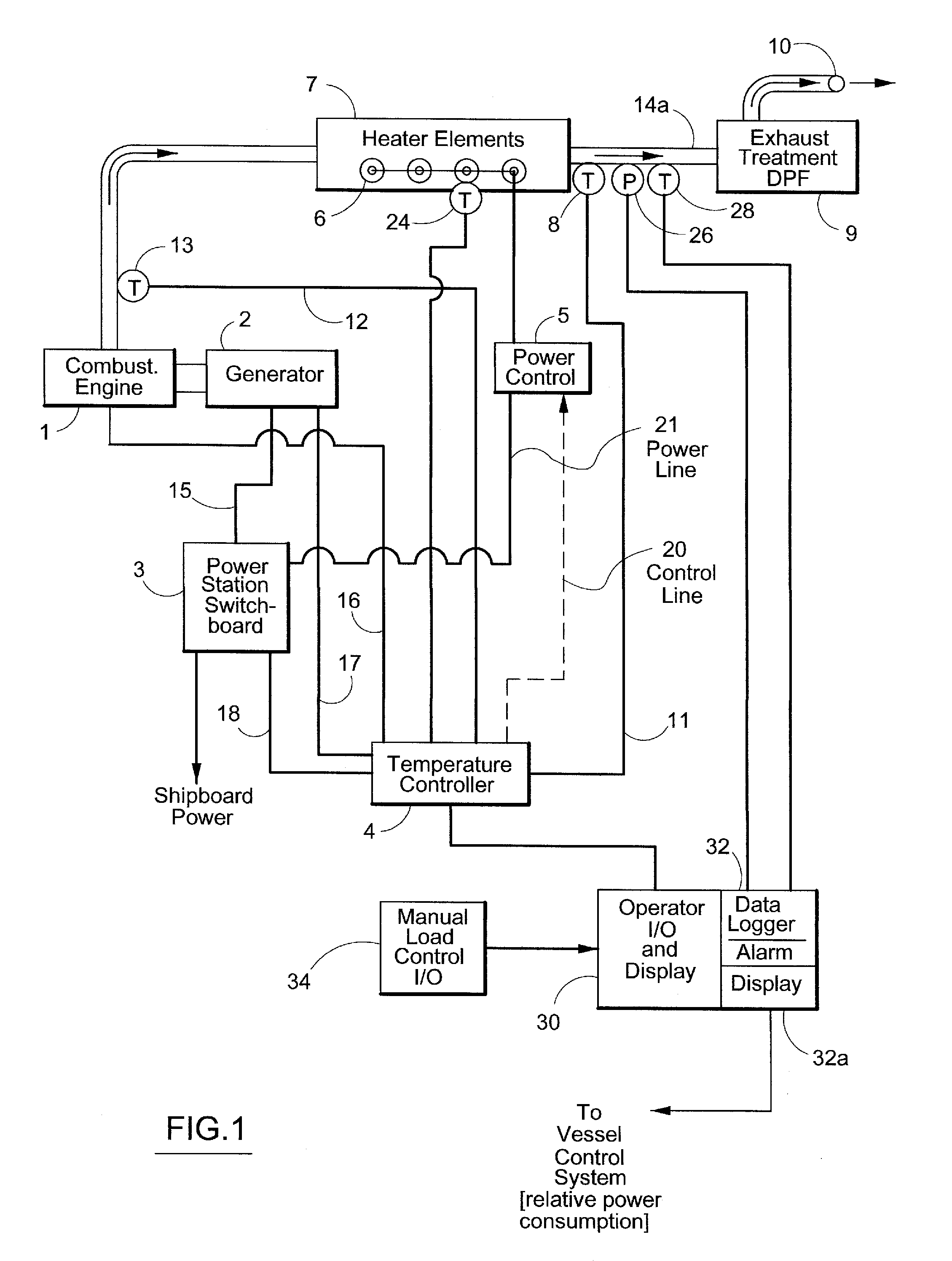 Proportional Heater Control for Diesel Emission System for Marine Powered Generator Set