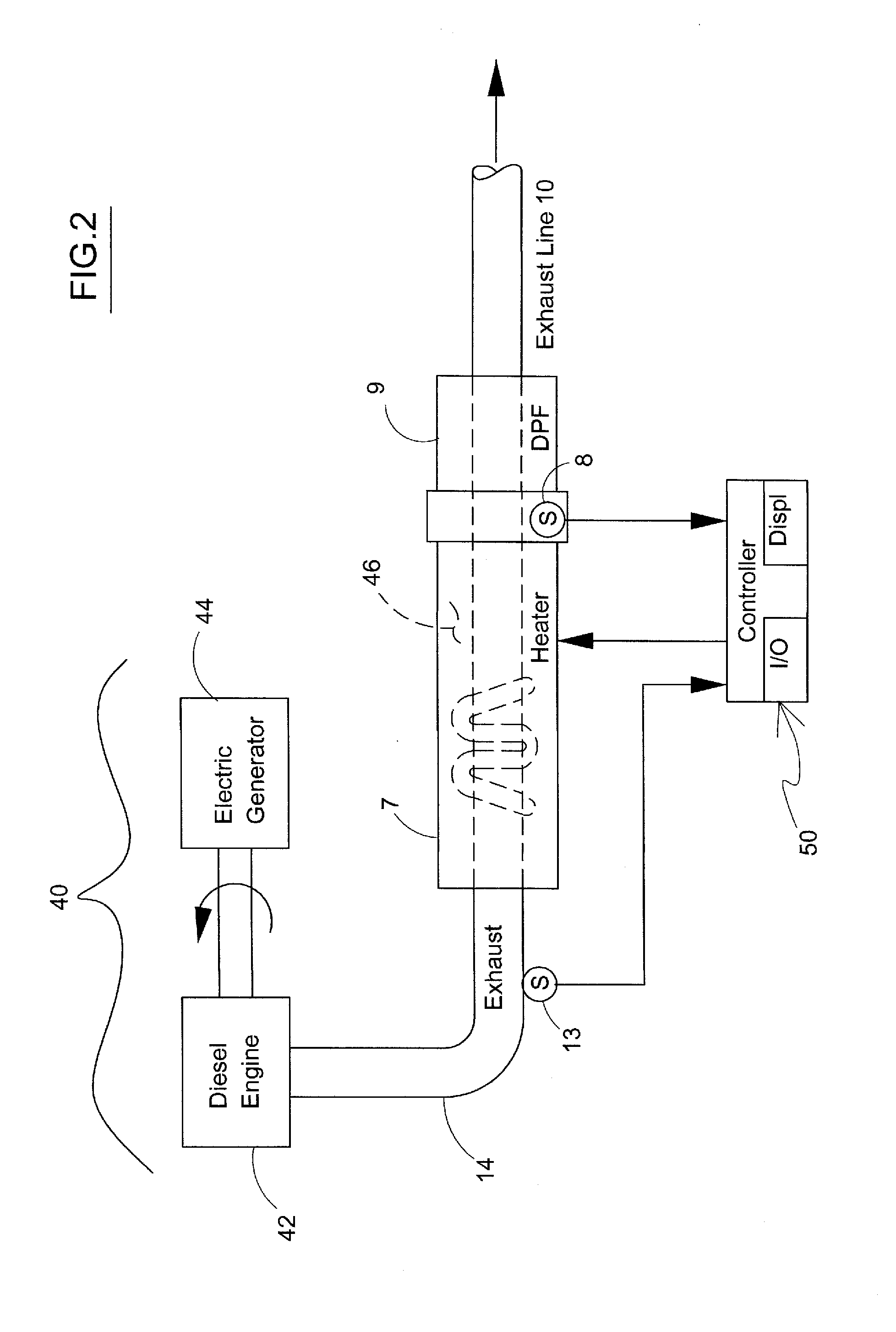 Proportional Heater Control for Diesel Emission System for Marine Powered Generator Set