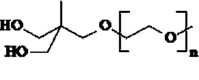 Preparation method of solvent-free water-based polyurethane resin