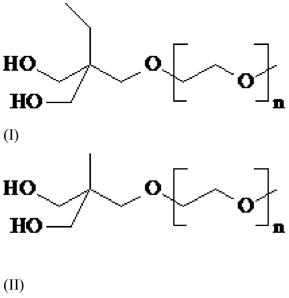 Preparation method of solvent-free water-based polyurethane resin