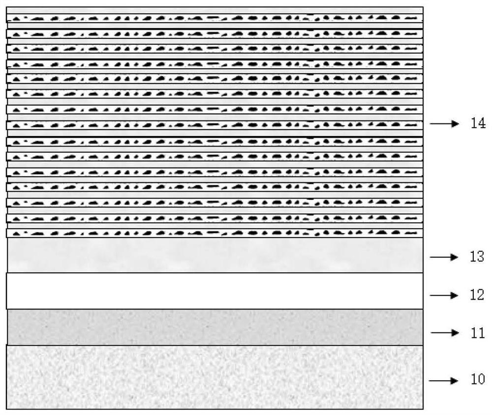 A kind of porous gan conductive dbr and preparation method thereof