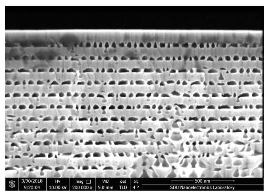 A kind of porous gan conductive dbr and preparation method thereof