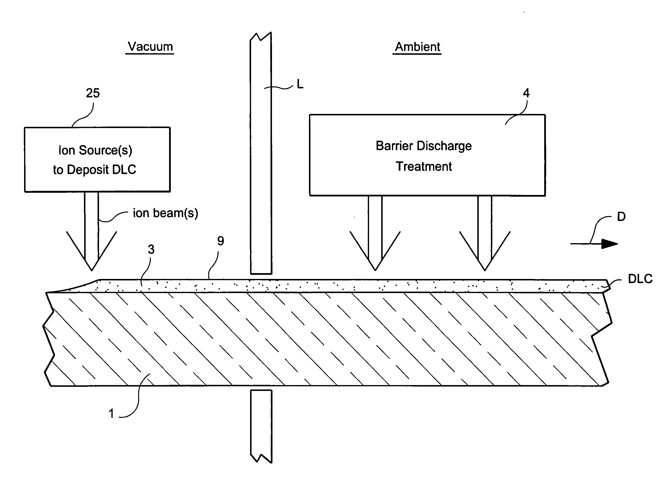 Hydrophilic DLC on substrate with barrier discharge pyrolysis treatment