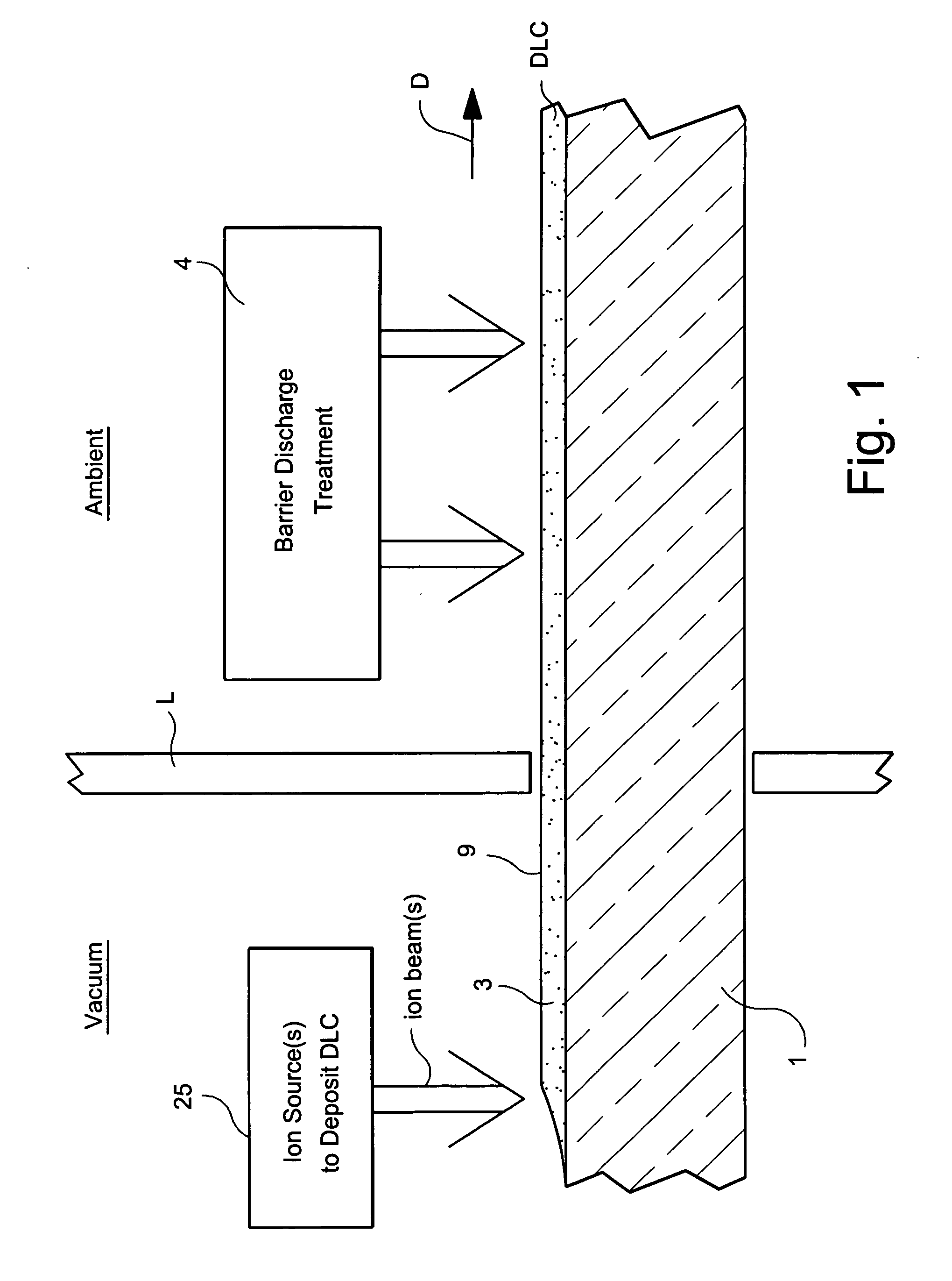 Hydrophilic DLC on substrate with barrier discharge pyrolysis treatment