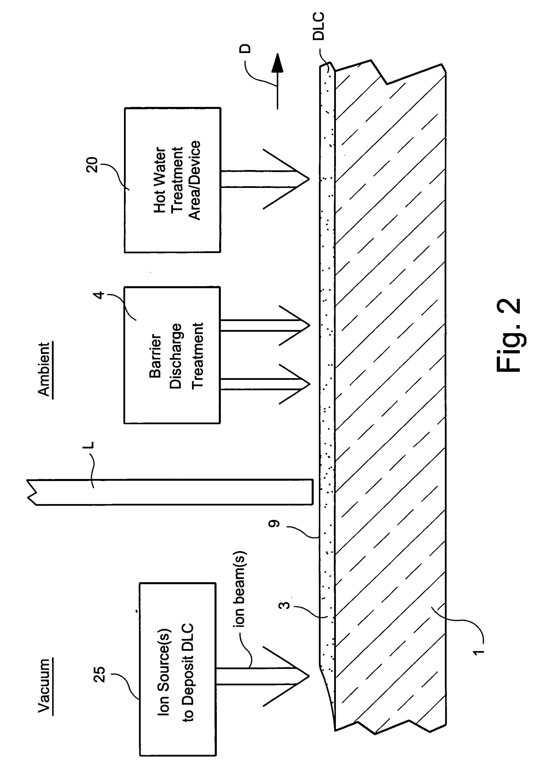 Hydrophilic DLC on substrate with barrier discharge pyrolysis treatment