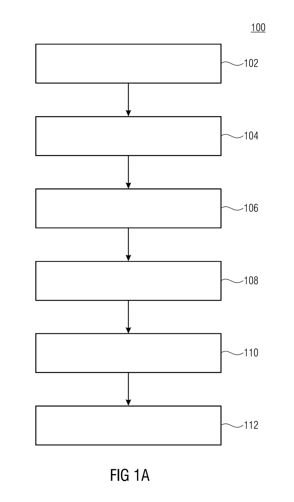 Method and device for generating a microscopy panoramic representation