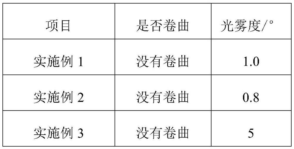 Preparation method of water-based leather release paper