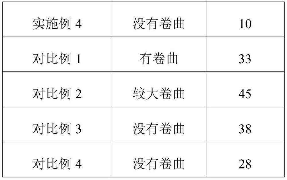 Preparation method of water-based leather release paper