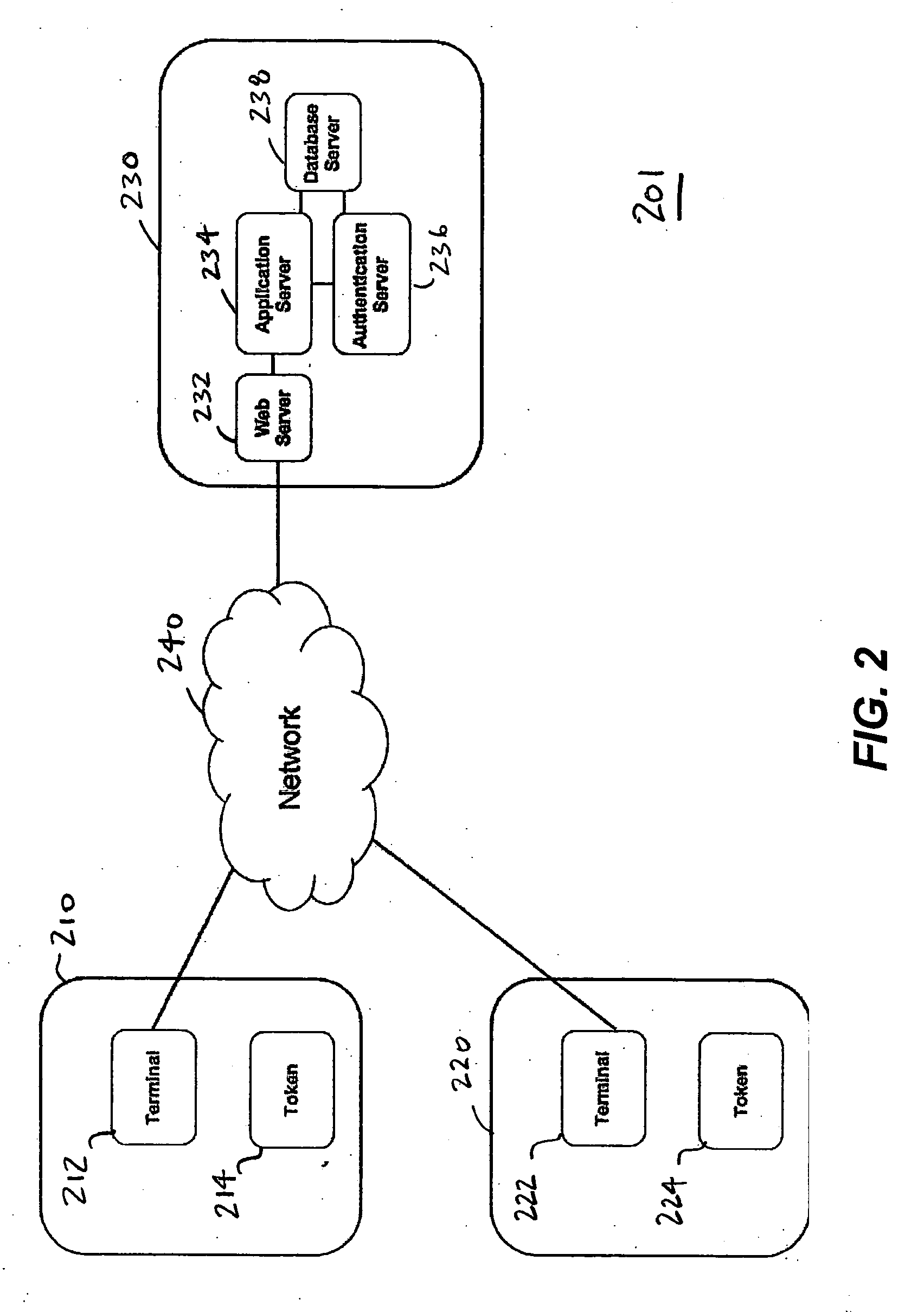 Asynchronous encryption for secured electronic communications