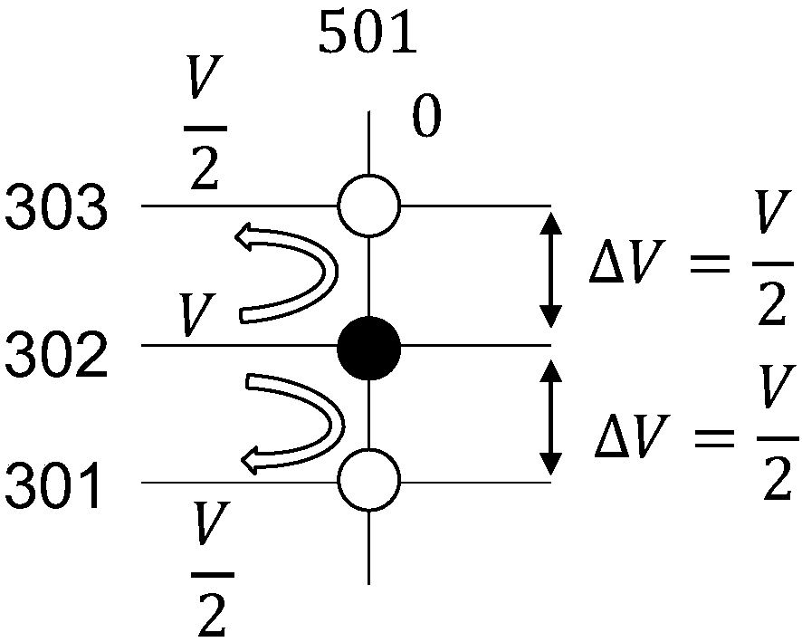 A self-selectable on-resistive memory device and its preparation method