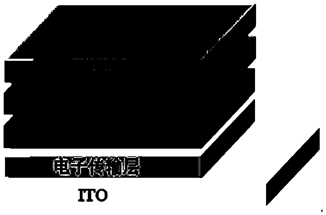 Photovoltaic device containing pyridine polymer