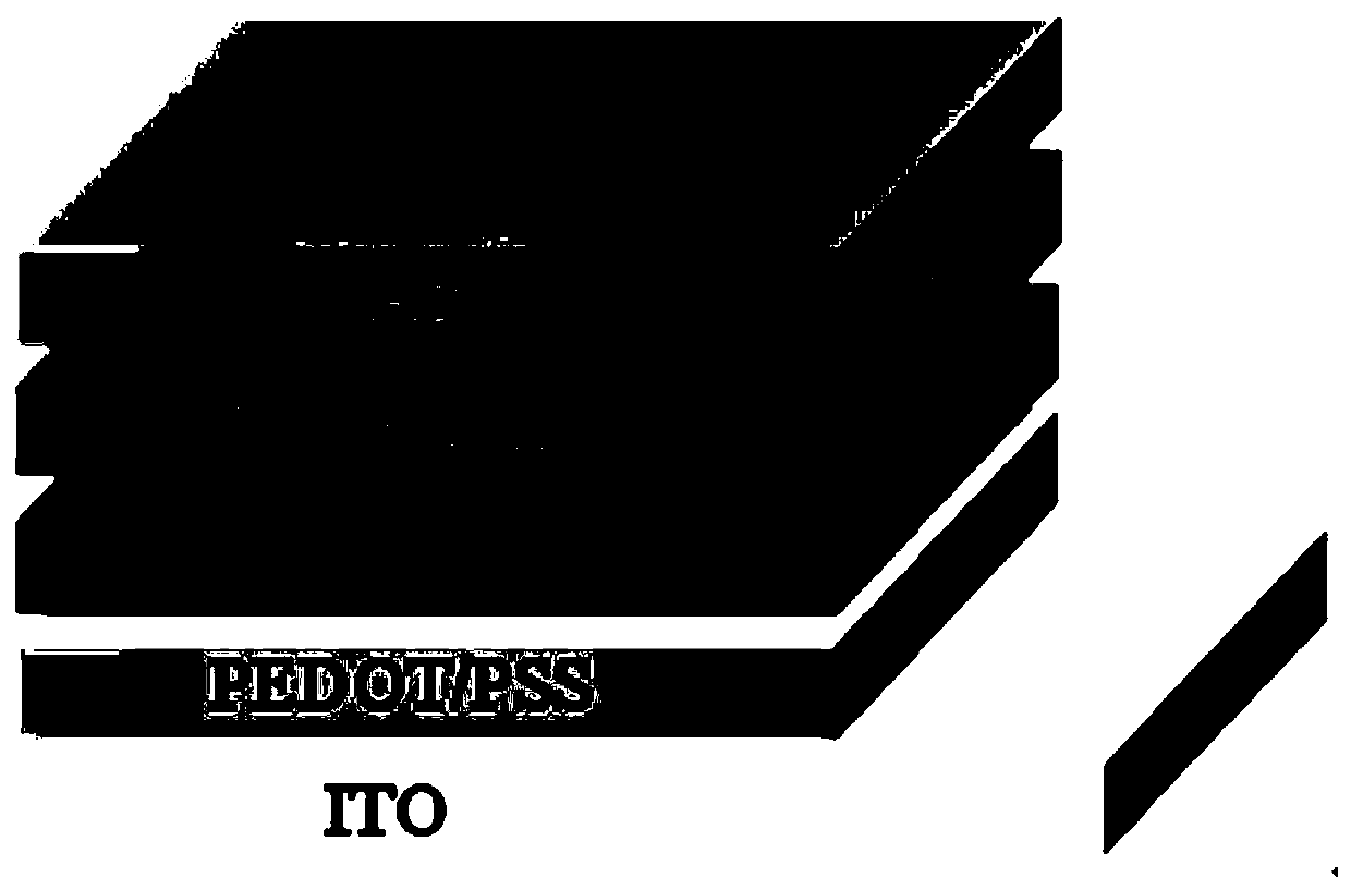 Photovoltaic device containing pyridine polymer