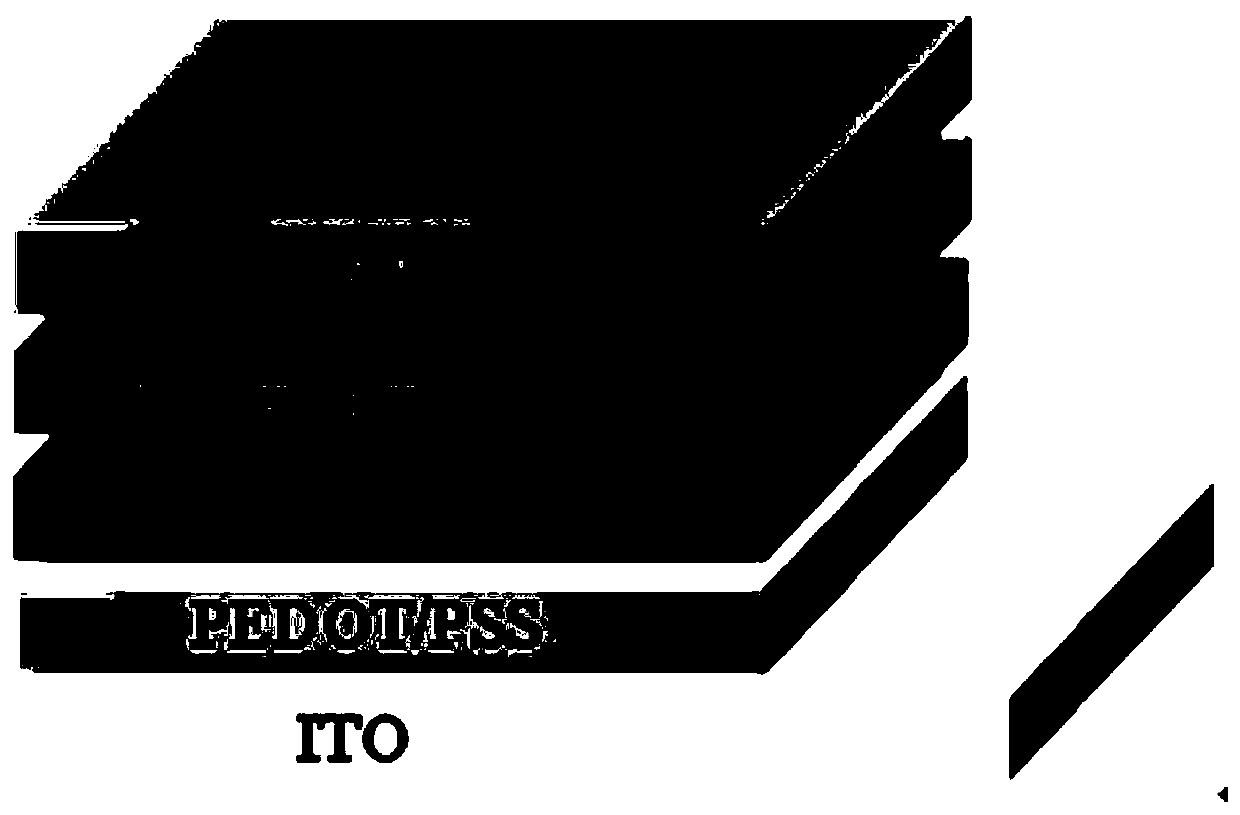 Photovoltaic device containing pyridine polymer