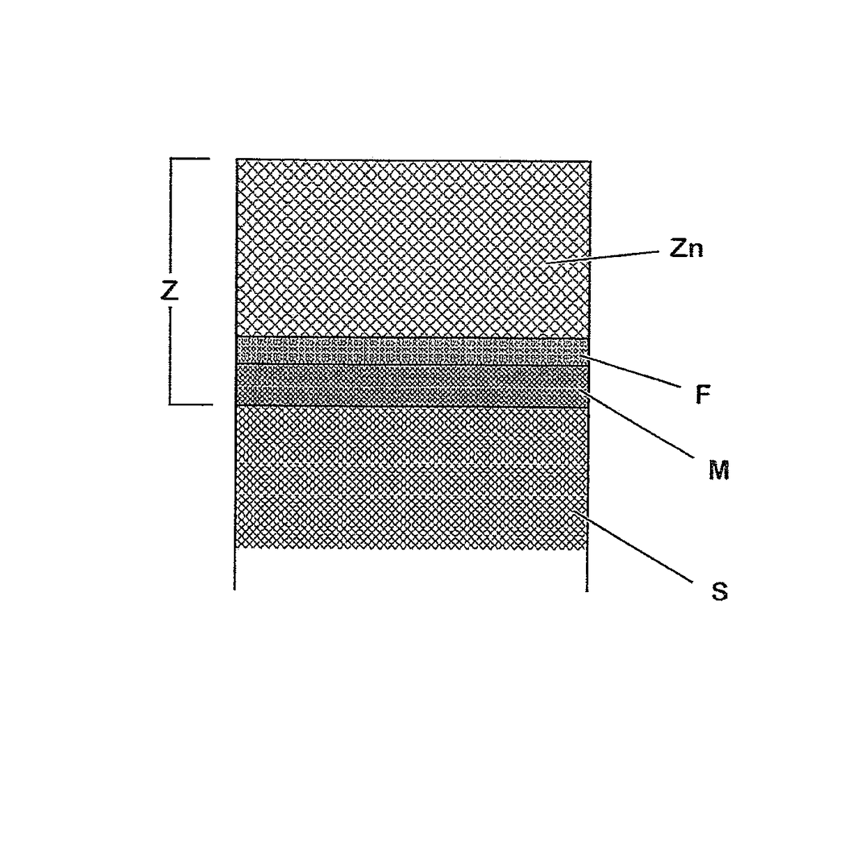 Method for the hot-dip coating of a flat steel product containing 2-35 wt.% of Mn, and a flat steel product