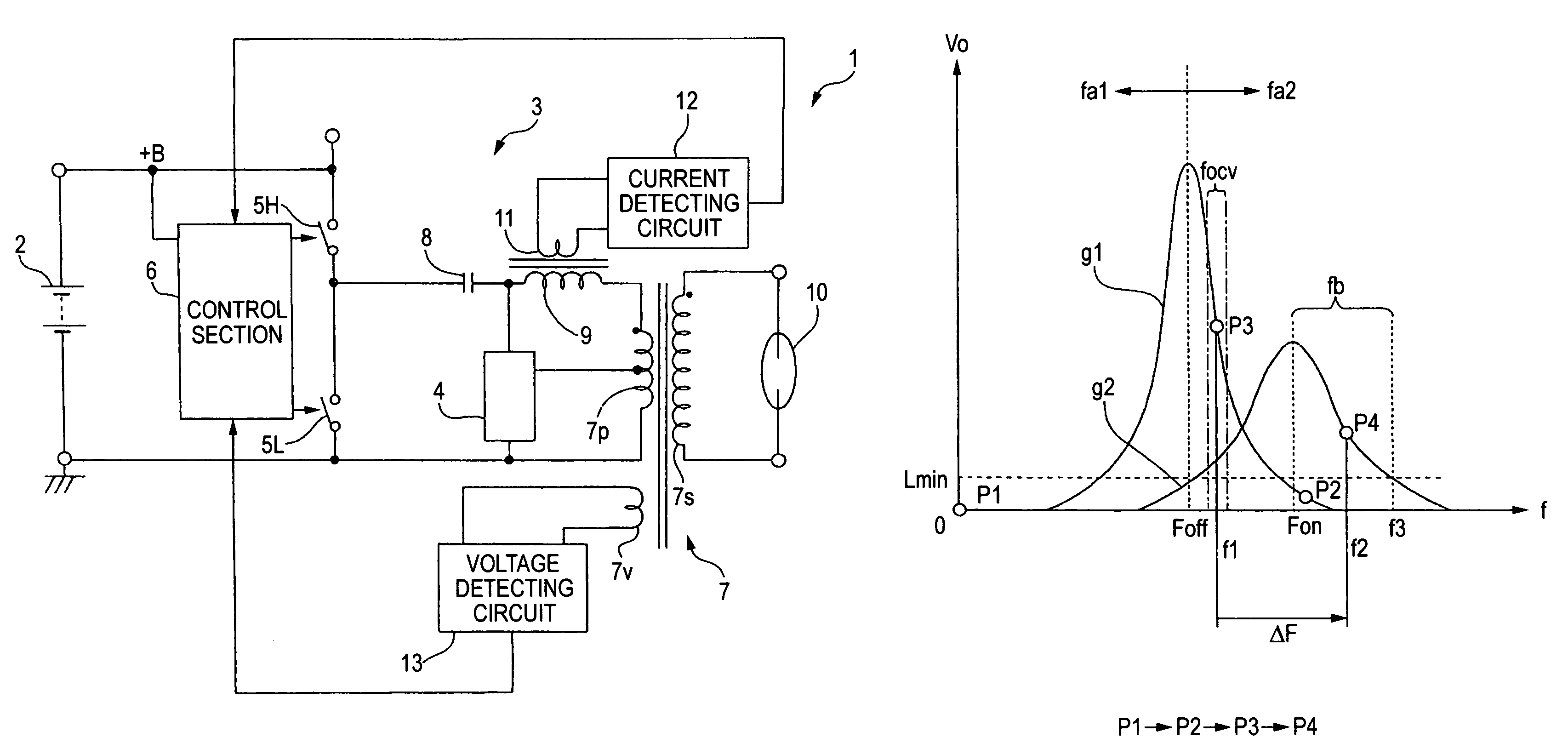 Discharge lamp lighting circuit