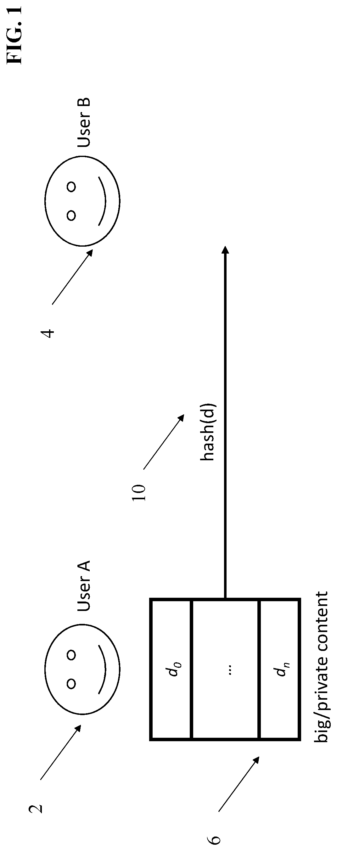 Method and system to validate uniqueness in a data store