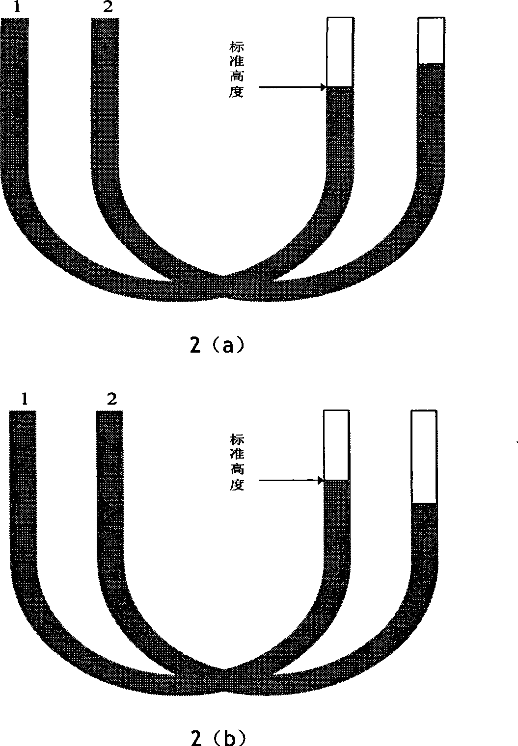 Method and device for liquid density measurement