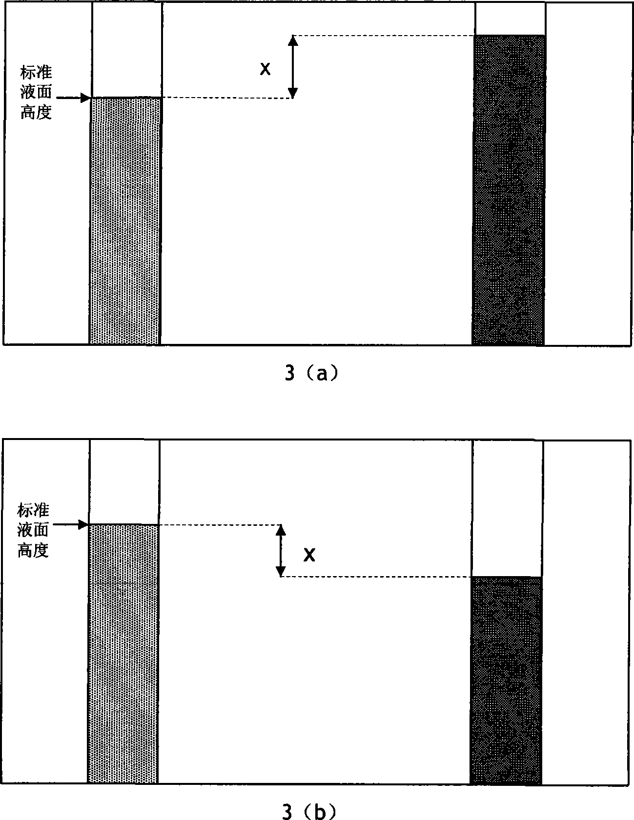 Method and device for liquid density measurement