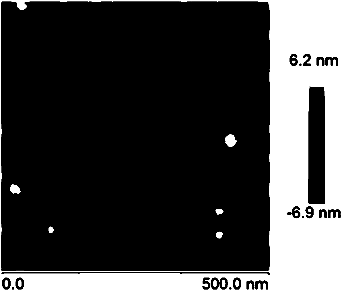 A Method for Determining the Critical Thickness of Thin Film Continuity