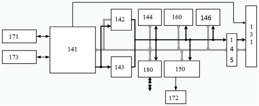 Portable detection diagnostic apparatus for armored equipment engine and detection method thereof