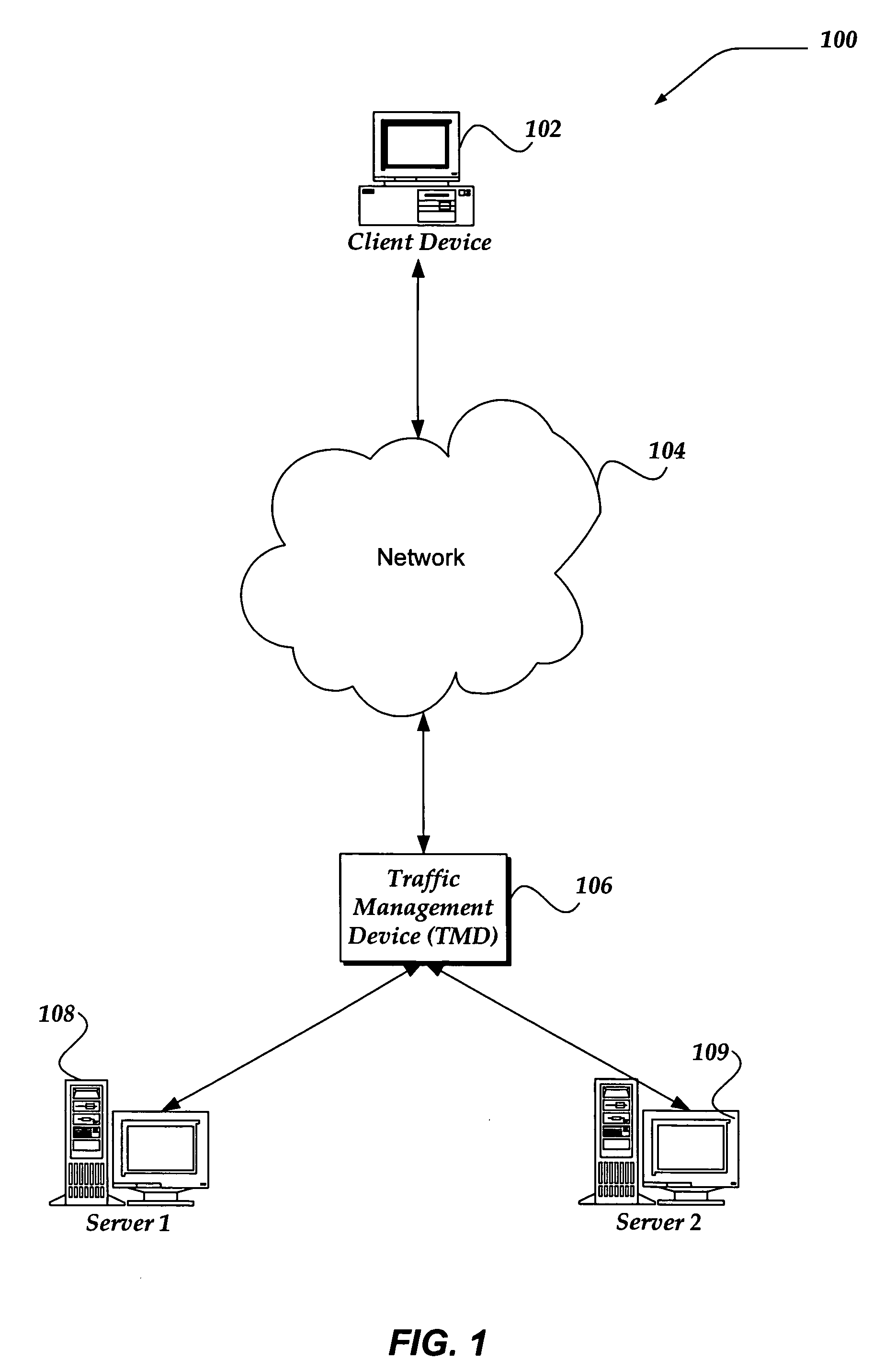 Selective compression for network connections